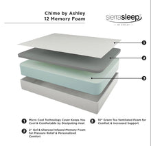 Load image into Gallery viewer, Ashley Furniture “Chime” 12 Inch Memory Foam Mattress - King
