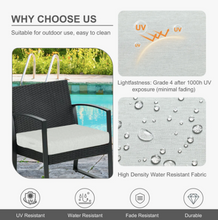 Load image into Gallery viewer, Aoodor Patio Chair Cushion Insert 24"x24"
